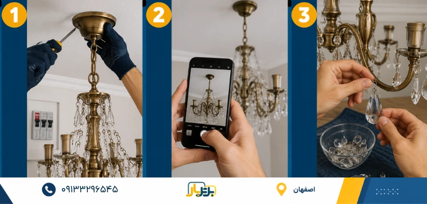 بسته بندی لوستر در اسباب کشی؛ 8 روش برای حمل بدون آسیب 3 مراحل بسته بندی - بسته بندی لوستر