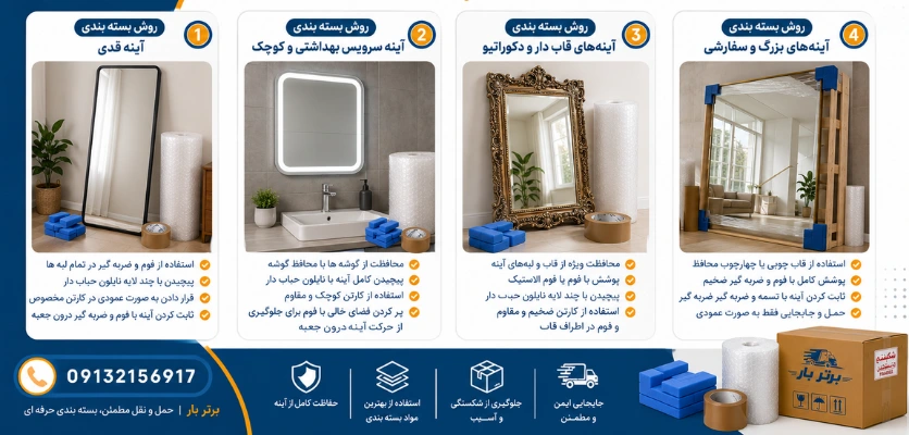 بسته بندی آینه قبل از اسبابکشی؛ ۷ روش اصولی برای جلوگیری از شکستگی و آسیب 4 بسته بندی انواع آینه - بسته بندی آینه